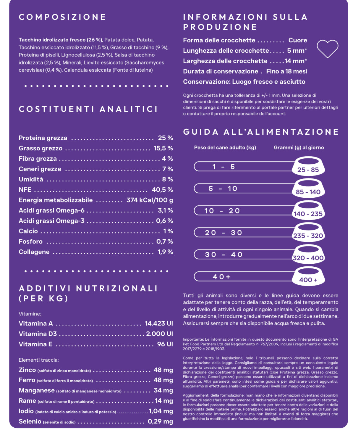 Gastrointestinale - digestive care 1,5 kg