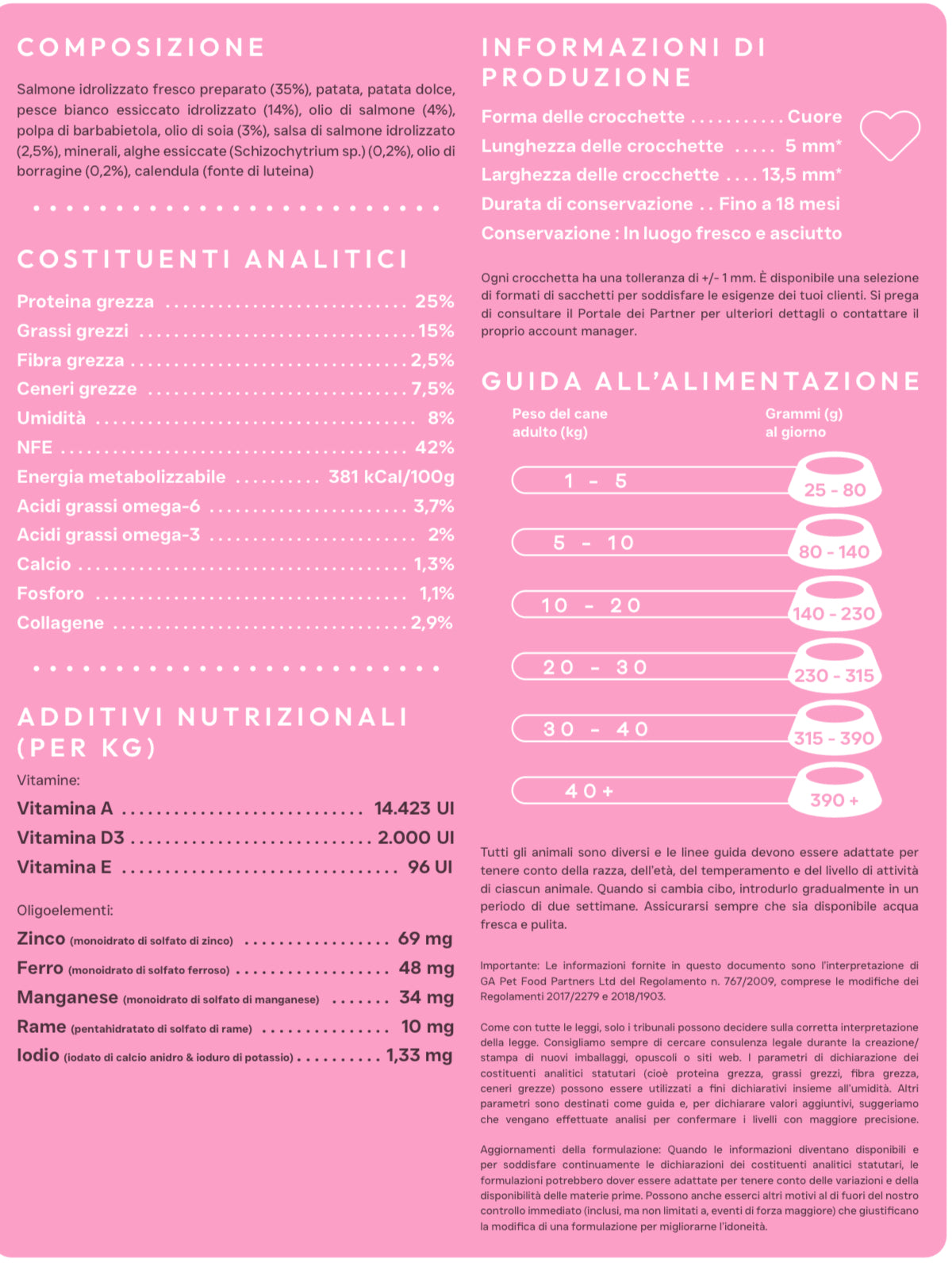 Cura della cute e del manto 1,5 kg