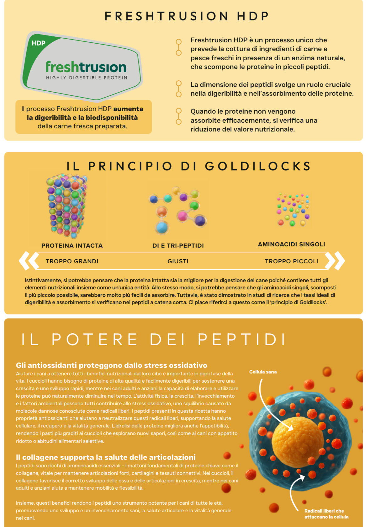 Ipoallergenico vita sana - 100% pesce idrolizzato 1,5 kg