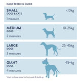 Keeper's Mix® per cani e gatti 250 gr